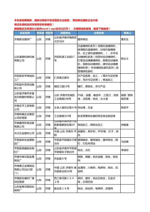 2020新版山东省济南铁丝工商企业公司名录名单黄页大全25家