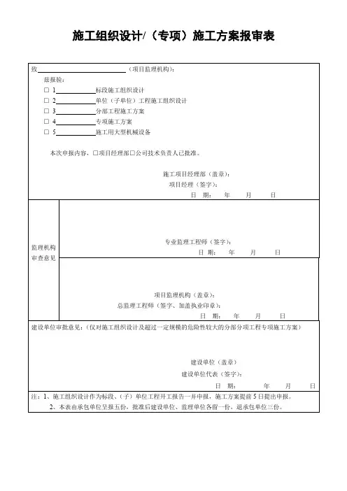 施工组织设计(专项)施工方案报审表