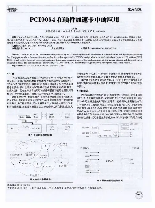 PCI9054在硬件加速卡中的应用