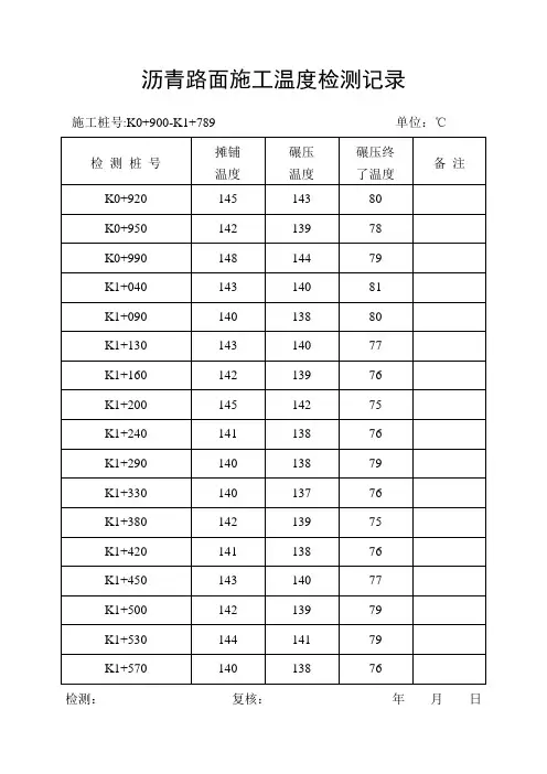 沥青路面施工温度检测记录