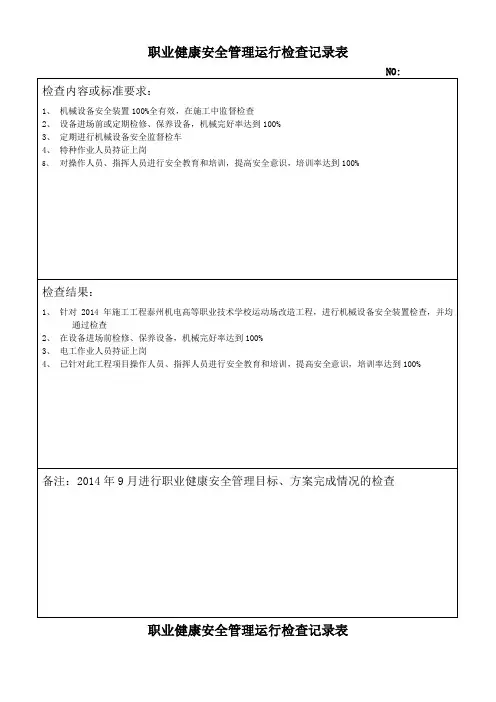 职业健康安全管理运行检查记录表