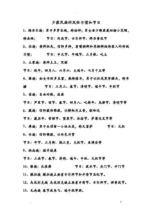 少数民族的风俗习惯和节日