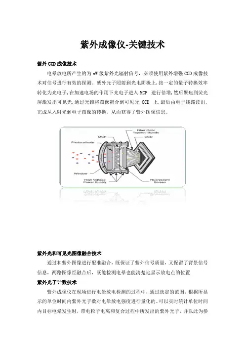 紫外成像仪-关键技术