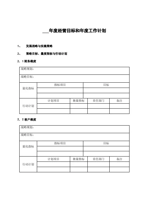 房地产公司年度经营目标和年度工作计划