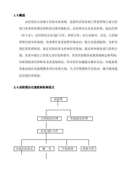 总经理办公室组织机构图与职责样本