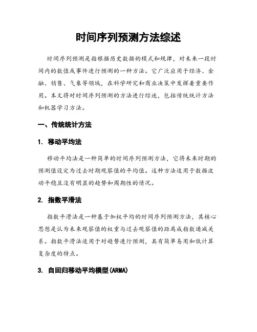 时间序列预测方法综述