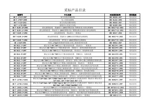 【采标工作相关资料】--《采标目录》