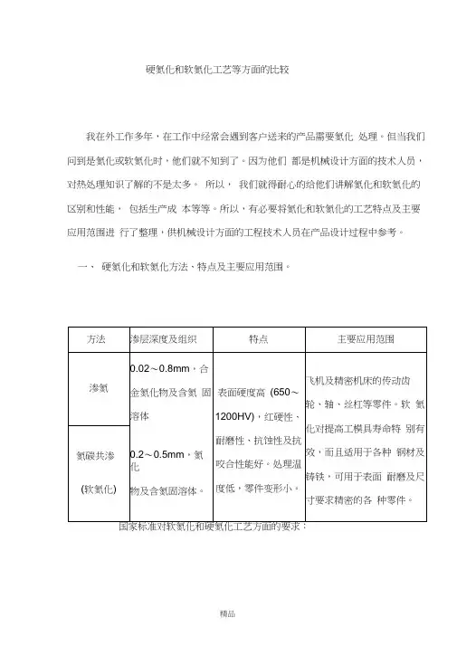 硬氮化和软氮化工艺等方面的比较