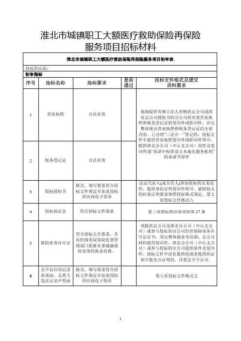 淮北城镇职工大额医疗救助保险再保险