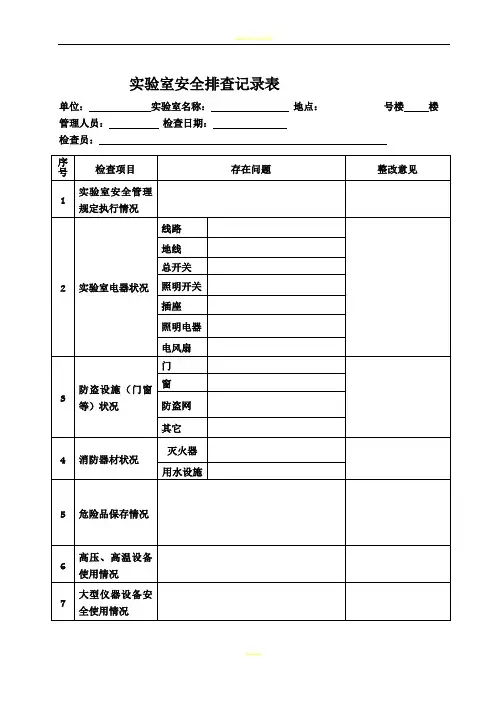 实验室安全排查记录表