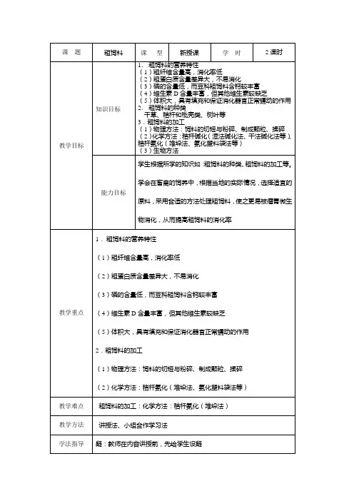 2.粗饲料