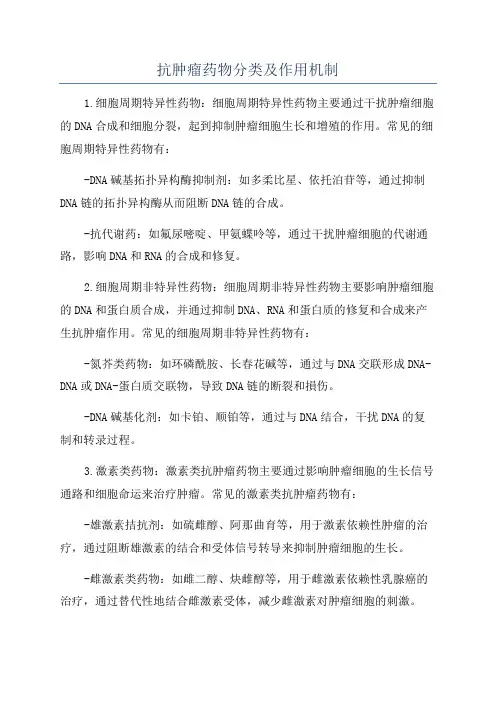 抗肿瘤药物分类及作用机制