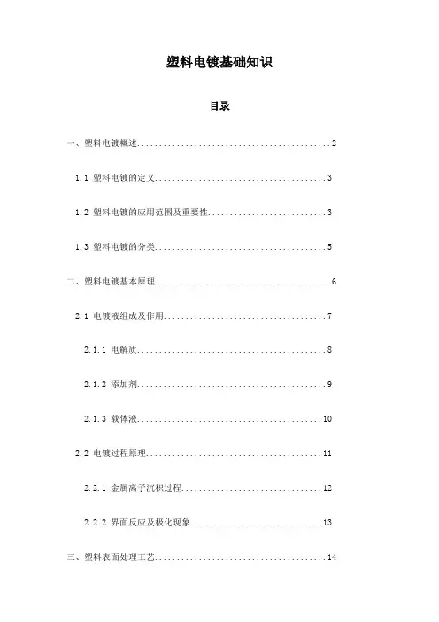 塑料电镀基础知识