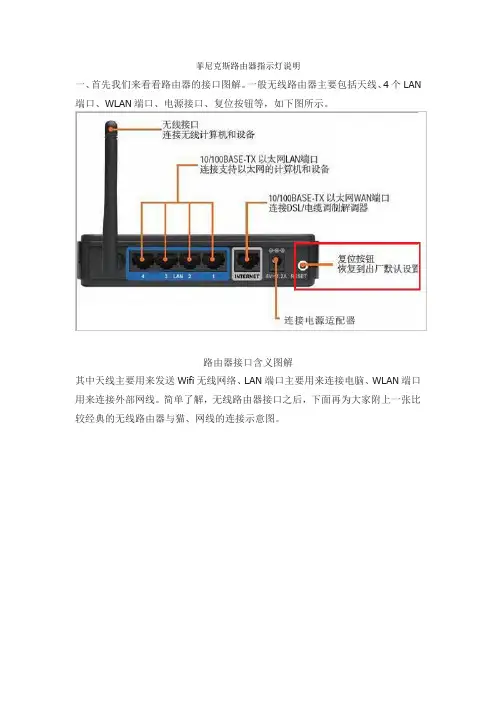菲尼克斯路由器指示灯说明