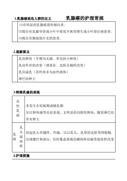 乳腺癌的护理常规