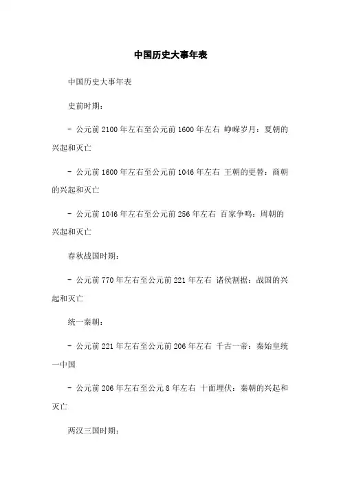 中国历史大事年表