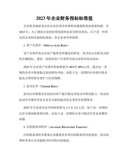2023年企业财务指标标准值