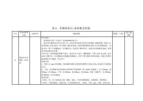 表2.多媒体讲桌参数及价格