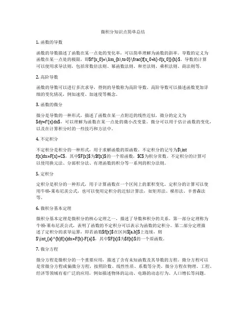 微积分知识点简单总结