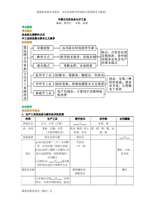 中国古代的农业与手工业 知识讲解