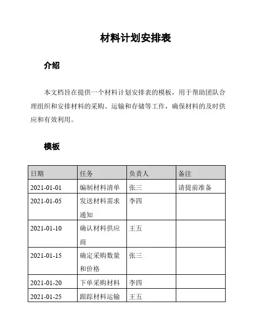 材料计划安排表
