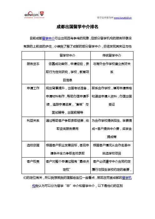 成都出国留学中介排名