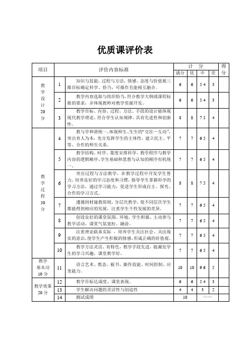 教学评价标准