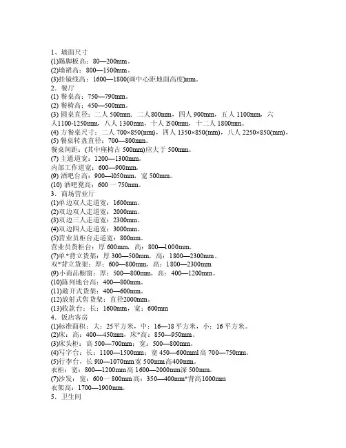 建筑常用人体尺度