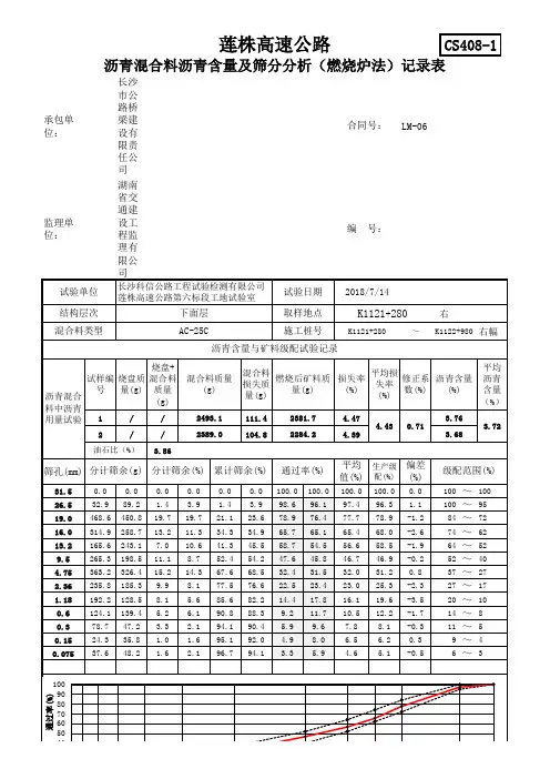 3、(燃烧炉法)沥青混合料沥青含量及筛分分析记录表