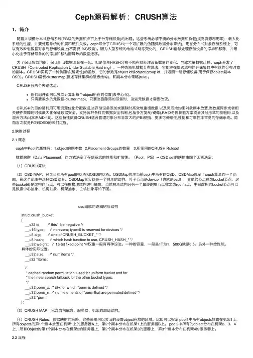 Ceph源码解析：CRUSH算法
