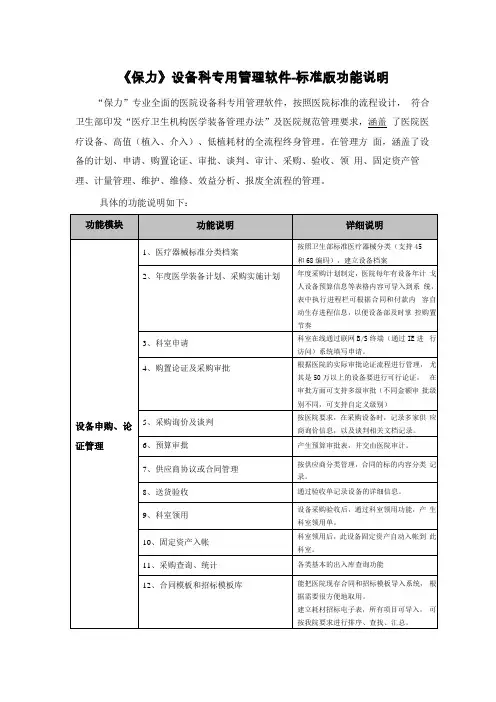 保力设备科管理软件-全套功能说明