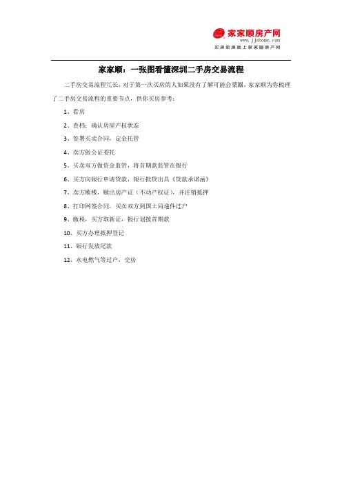 家家顺：一张图看懂深圳二手房交易流程