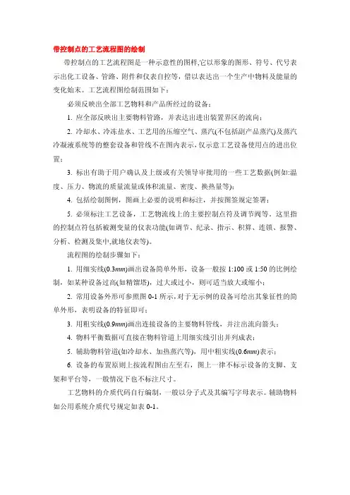 带控制点的工艺流程图的绘制