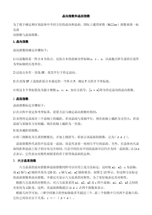 晶向指数和晶面指数