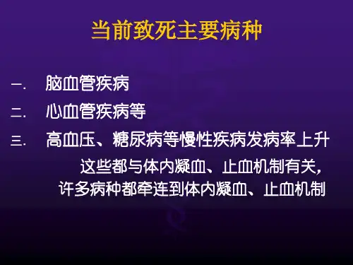 出血与血栓的实验诊断课件