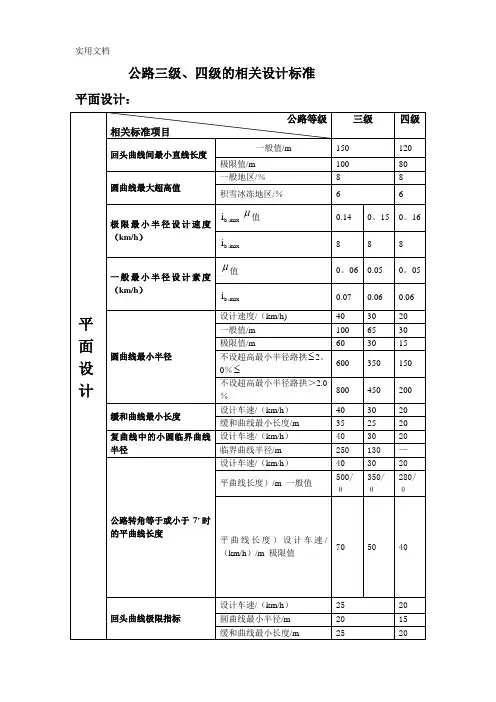 公路三级、四级标准(表格形式)