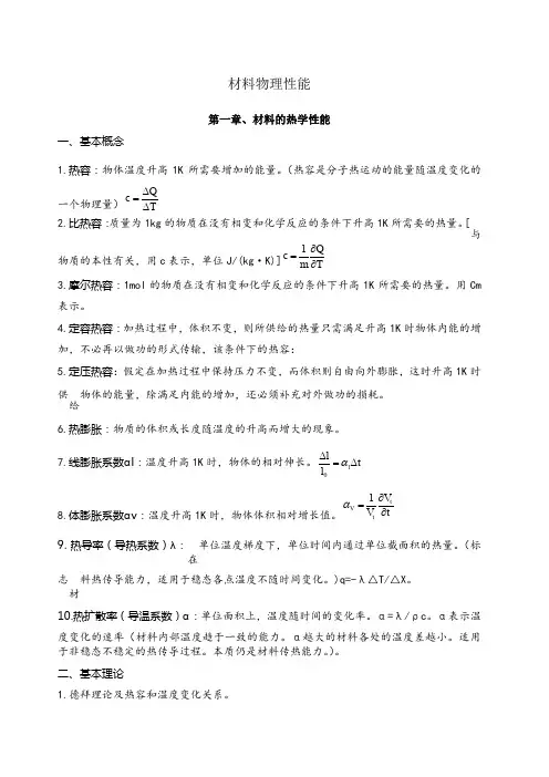 材料物理性能