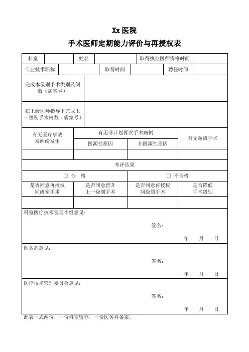 xx医院医师定期能力评价与再授权表
