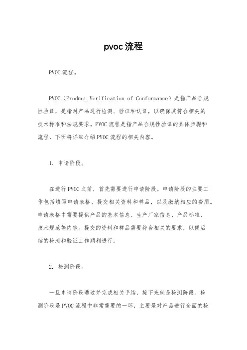 pvoc流程