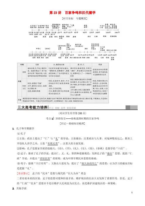 2019高考历史总复习 专题12 中国传统文化主流思想的演变和古代中国的科学技术与文化