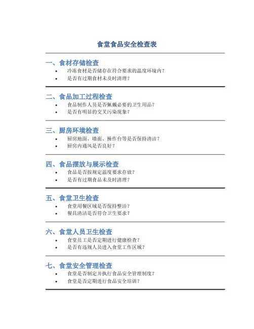 食堂食品安全检查表