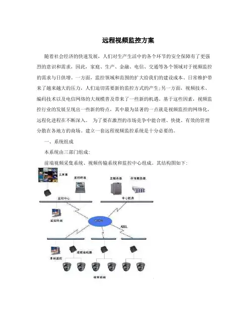 远程视频监控方案