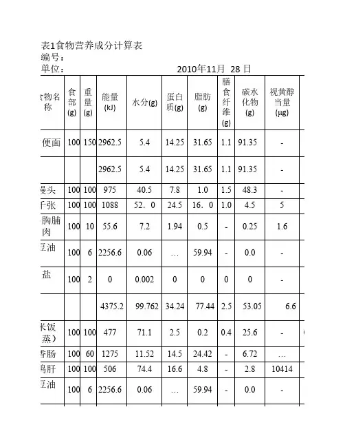 食品营养成分表及膳食调查