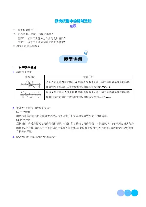 板块模型中的相对运动(解析版)-2024年高考物理二轮热点模型