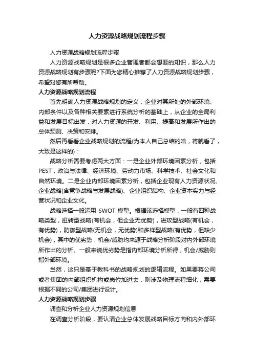 人力资源战略规划流程步骤
