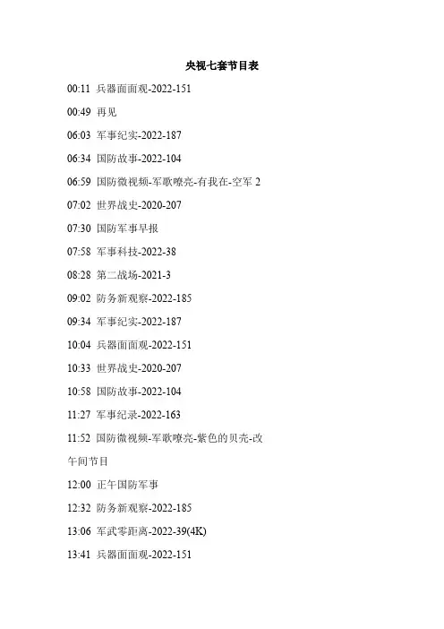 央视七套节目表