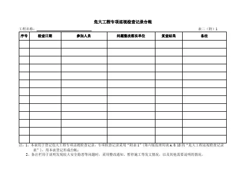 危大工程安全管理档案(2019版)