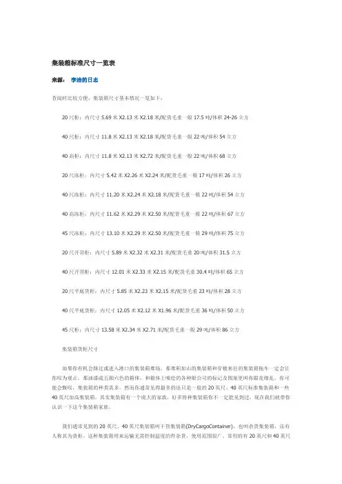 集装箱标准尺寸一览表