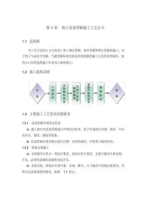 热工仪表管路施工工艺示范卡