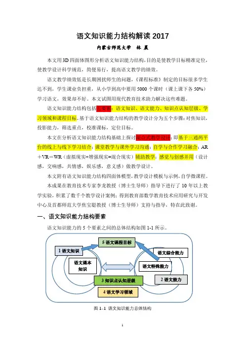 1语文知识能力结构解读